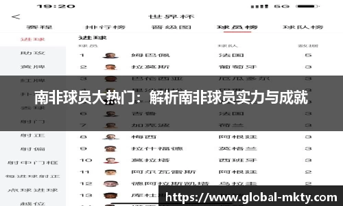 南非球员大热门：解析南非球员实力与成就