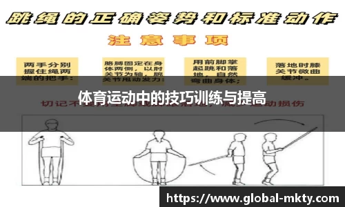 体育运动中的技巧训练与提高